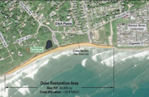 Ditch Plaines Beach Montauk