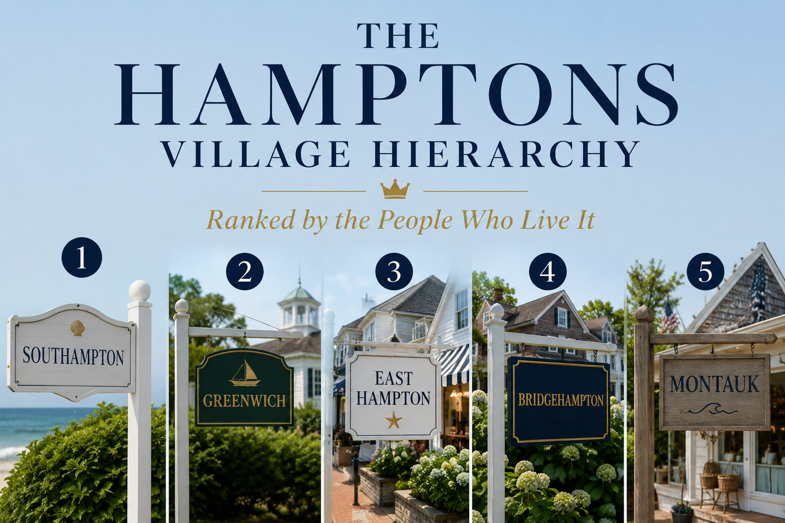 Hampton Village Hierarchy