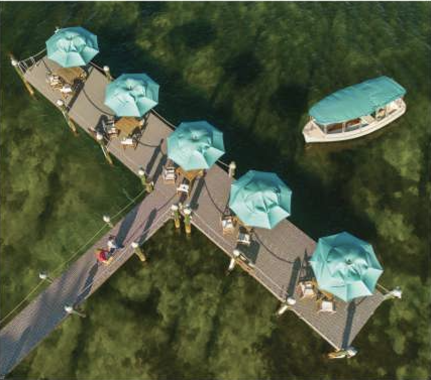 The Bungalows